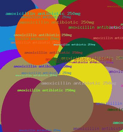 amoxicillin antibiotic 250mg
