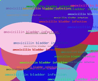 AMOXICILLIN BLADDER INFECTION