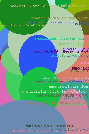 amoxicillin dose for otitis media