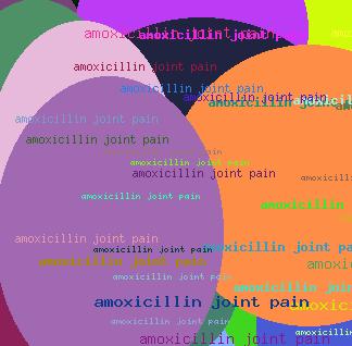 Amoxicillin joint pain