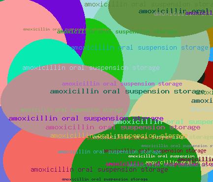 Amoxicillin Oral Suspension Storage