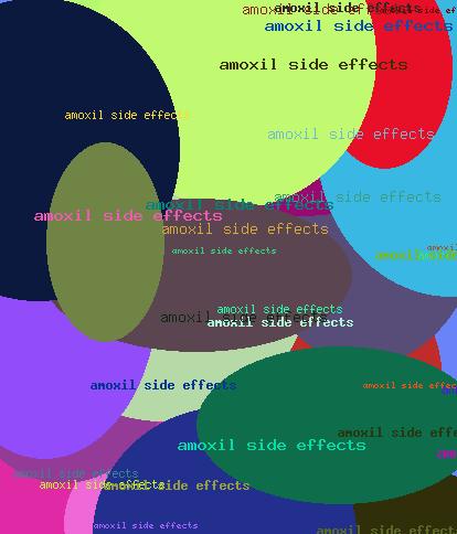 AMOXIL SIDE EFFECTS