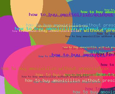 how to buy amoxicillin without prescription